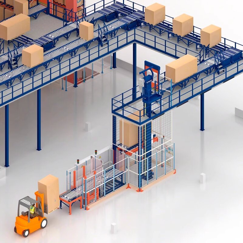 智能輸送產線升級